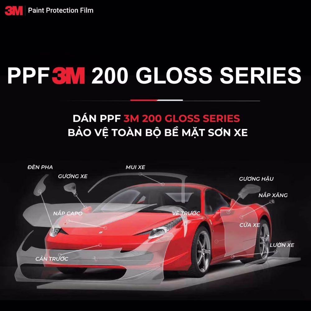 PPF 3M 200 Gloss Series 20 Lợi ích khi dán PPF 3M 200 Gloss Series