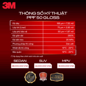 PPF 3M 50 Gloss Series 8 Đặc điểm nổi bật