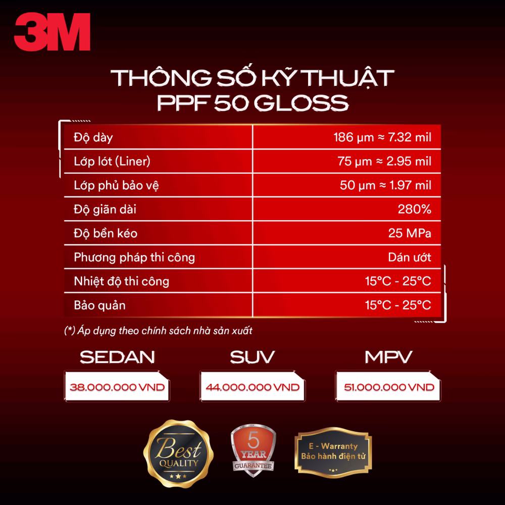 PPF 3M 50 Gloss Series 15 Đặc điểm nổi bật